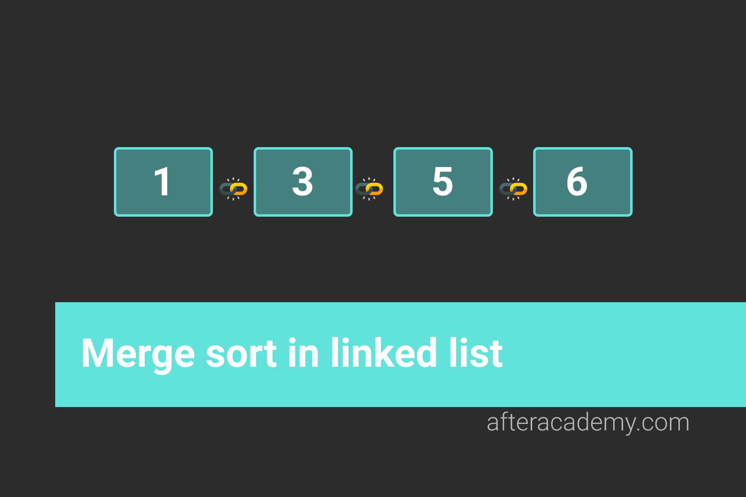 Sort List - Merge Sort